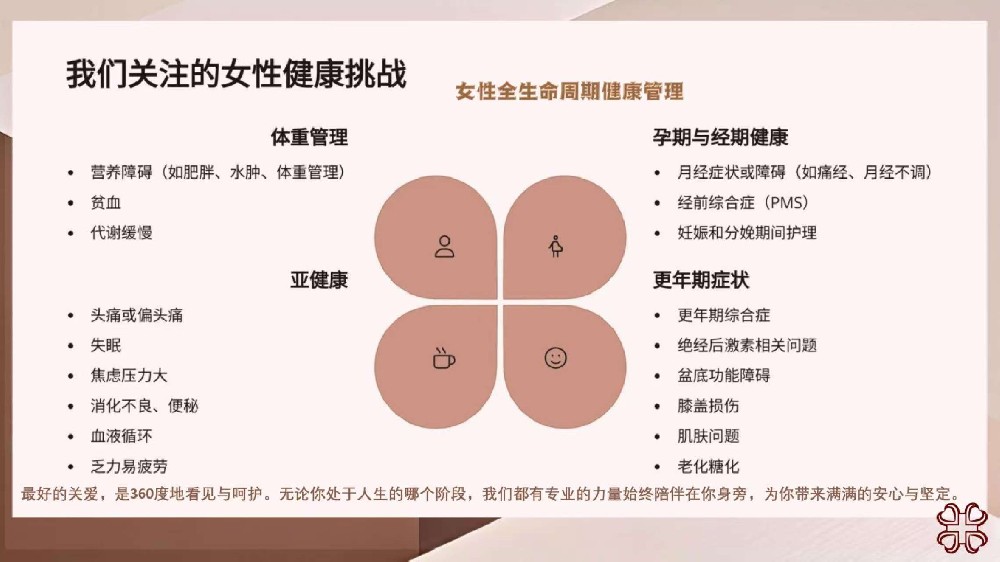 你的私密区：通往身心的黑匣子